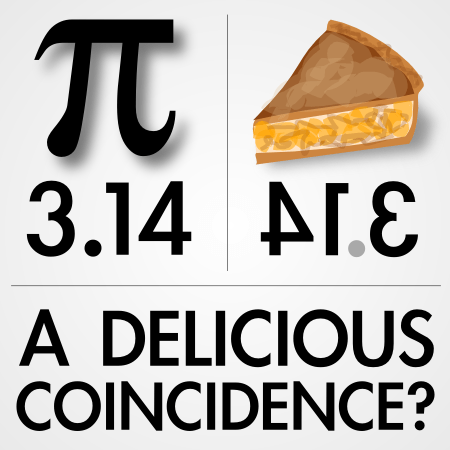 pi pie coincidence